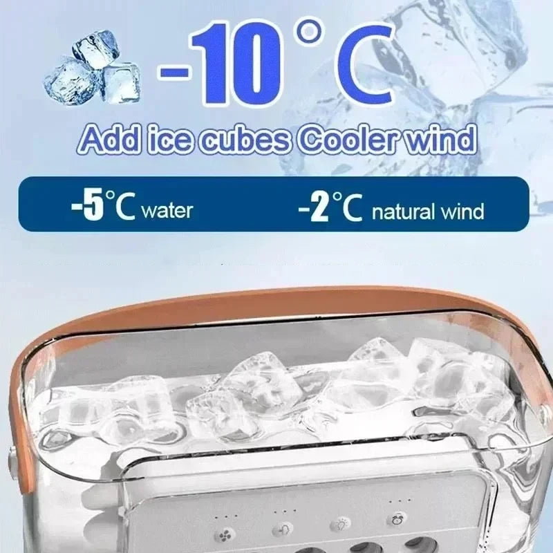 Portable Desktop Air Cooler