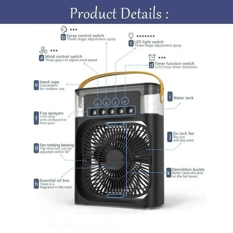 Portable Desktop Air Cooler