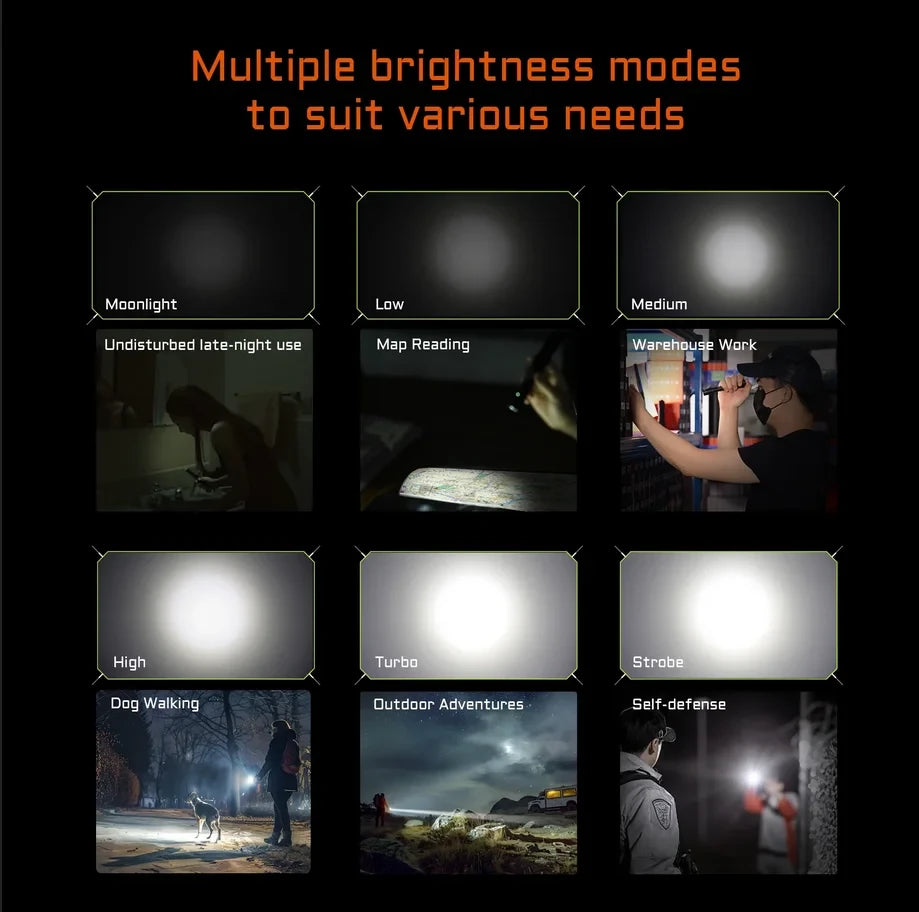 Cool Acebeam Rechargeable LED Flashlight