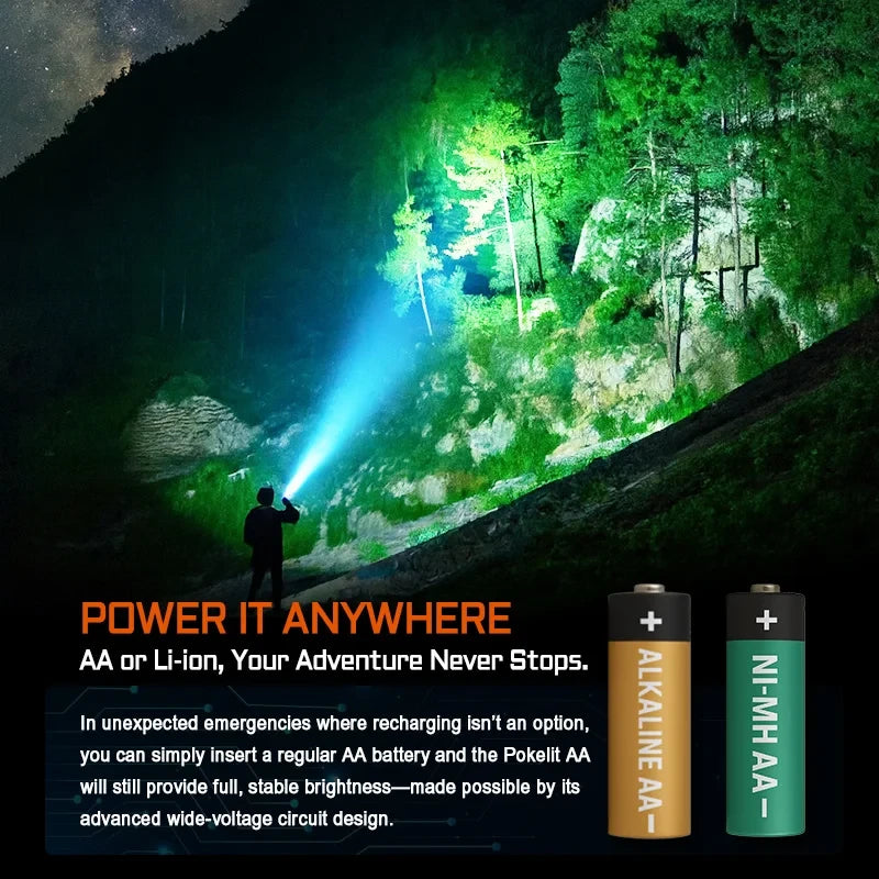 Cool Acebeam Rechargeable LED Flashlight